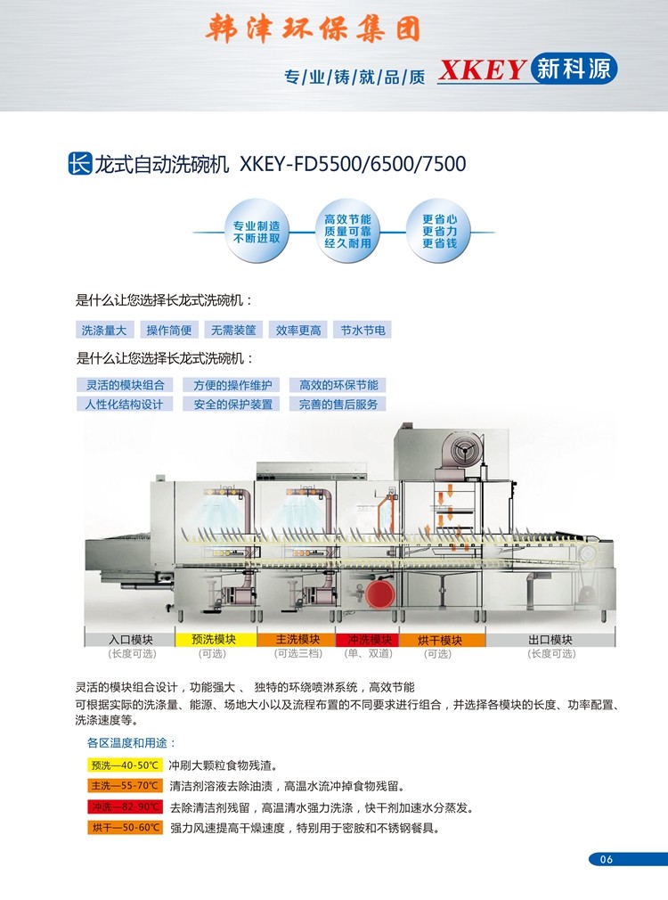 学校食堂洗碗机系列